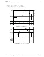 Предварительный просмотр 31 страницы Samwontech TEMP2020 series Operation Manual