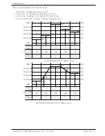 Предварительный просмотр 33 страницы Samwontech TEMP2020 series Operation Manual