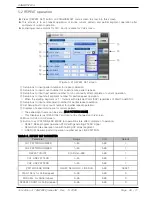 Предварительный просмотр 49 страницы Samwontech TEMP2020 series Operation Manual