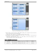 Предварительный просмотр 53 страницы Samwontech TEMP2020 series Operation Manual