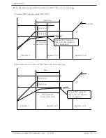 Предварительный просмотр 56 страницы Samwontech TEMP2020 series Operation Manual