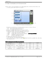 Предварительный просмотр 64 страницы Samwontech TEMP2020 series Operation Manual
