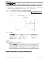 Предварительный просмотр 74 страницы Samwontech TEMP2020 series Operation Manual