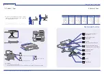 Preview for 4 page of SAMWOO Desk Plus Series User Manual