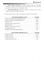 Preview for 5 page of Samyung ENC AIS-50B Instruction Manual