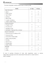 Preview for 6 page of Samyung ENC AIS-50B Instruction Manual