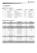 Preview for 9 page of Samyung ENC AIS-50B Instruction Manual