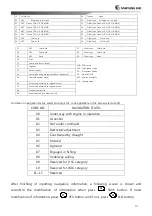 Preview for 15 page of Samyung ENC AIS-50B Instruction Manual