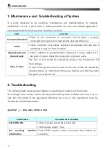 Preview for 32 page of Samyung ENC AIS-50B Instruction Manual