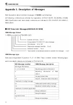 Preview for 34 page of Samyung ENC AIS-50B Instruction Manual