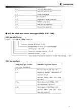 Preview for 35 page of Samyung ENC AIS-50B Instruction Manual