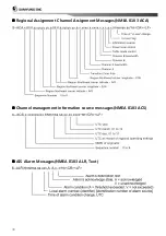 Preview for 36 page of Samyung ENC AIS-50B Instruction Manual