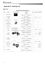 Preview for 38 page of Samyung ENC AIS-50B Instruction Manual