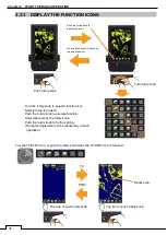 Preview for 62 page of Samyung ENC NCD-2256 Instruction Manual