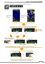 Preview for 63 page of Samyung ENC NCD-2256 Instruction Manual