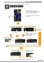 Preview for 65 page of Samyung ENC NCD-2256 Instruction Manual