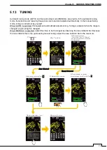 Preview for 99 page of Samyung ENC NCD-2256 Instruction Manual