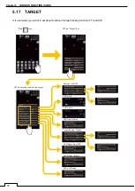 Preview for 102 page of Samyung ENC NCD-2256 Instruction Manual