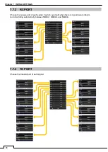 Preview for 112 page of Samyung ENC NCD-2256 Instruction Manual