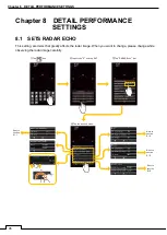 Preview for 122 page of Samyung ENC NCD-2256 Instruction Manual