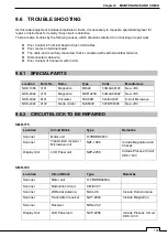 Preview for 155 page of Samyung ENC NCD-2256 Instruction Manual