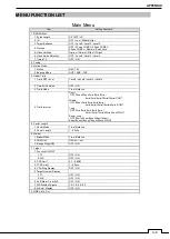 Preview for 179 page of Samyung ENC NCD-2256 Instruction Manual