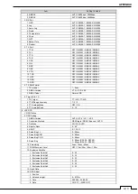 Preview for 181 page of Samyung ENC NCD-2256 Instruction Manual