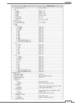 Preview for 183 page of Samyung ENC NCD-2256 Instruction Manual