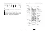 Предварительный просмотр 8 страницы Samyung ENC NF120 User Manual