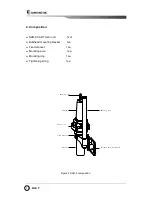 Preview for 10 page of Samyung ENC SAR-9 Instruction Manual