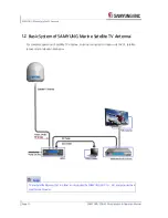 Preview for 10 page of Samyung ENC SDA-450N Installation & Operation Manual