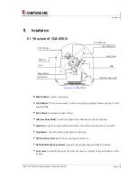 Preview for 13 page of Samyung ENC SDA-450N Installation & Operation Manual