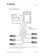 Preview for 27 page of Samyung ENC SDA-450N Installation & Operation Manual