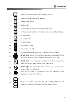 Предварительный просмотр 19 страницы Samyung ENC SI-30A Manual Instruction