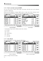 Предварительный просмотр 22 страницы Samyung ENC SI-30A Manual Instruction