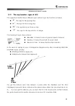 Предварительный просмотр 49 страницы Samyung ENC SI-30A Manual Instruction