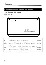 Предварительный просмотр 50 страницы Samyung ENC SI-30A Manual Instruction