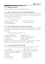 Предварительный просмотр 61 страницы Samyung ENC SI-30A Manual Instruction