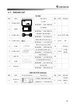 Предварительный просмотр 73 страницы Samyung ENC SI-30A Manual Instruction