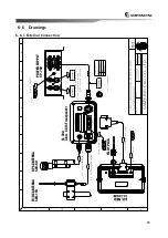 Предварительный просмотр 75 страницы Samyung ENC SI-30A Manual Instruction