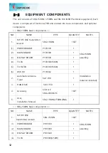 Preview for 13 page of Samyung ENC SRG-150DN Instruction Manual