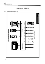 Предварительный просмотр 50 страницы Samyung BNW - 50 User Manual