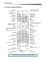 Preview for 15 page of Samyung Navis 3800 User Manual