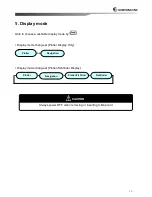 Preview for 18 page of Samyung Navis 3800 User Manual