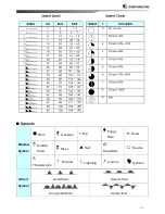 Preview for 98 page of Samyung Navis 3800 User Manual