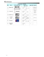 Preview for 101 page of Samyung Navis 3800 User Manual