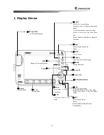 Preview for 13 page of Samyung NAVIS 5100 Instruction Manual