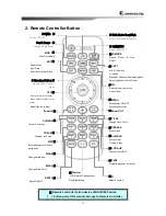 Preview for 11 page of Samyung NAVIS800FS Instruction Manual