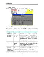 Preview for 68 page of Samyung NAVIS800FS Instruction Manual