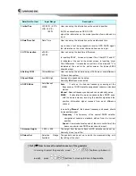 Preview for 76 page of Samyung NAVIS800FS Instruction Manual